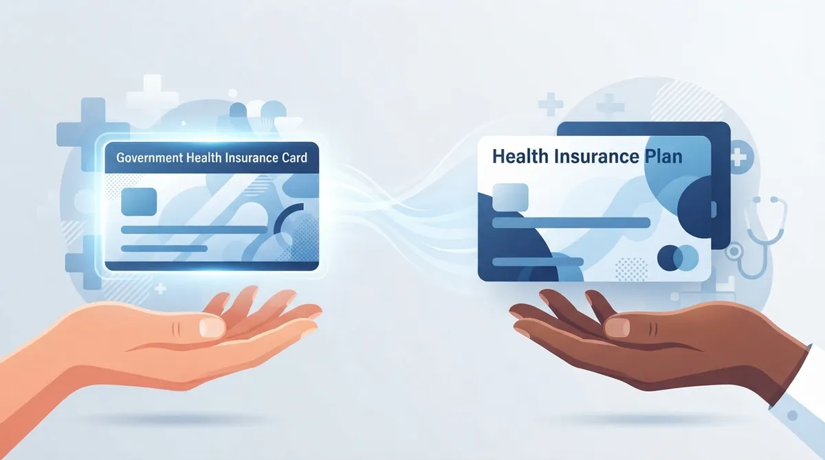 blue cross blue shield medicare supplement
